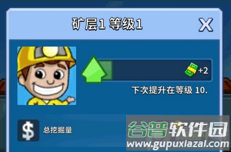 偷懒的矿业大亨