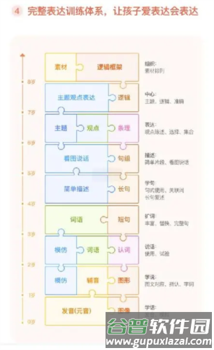 小猴语文app1