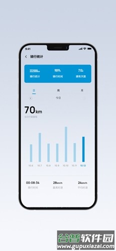 摩兽出行科技app截图3
