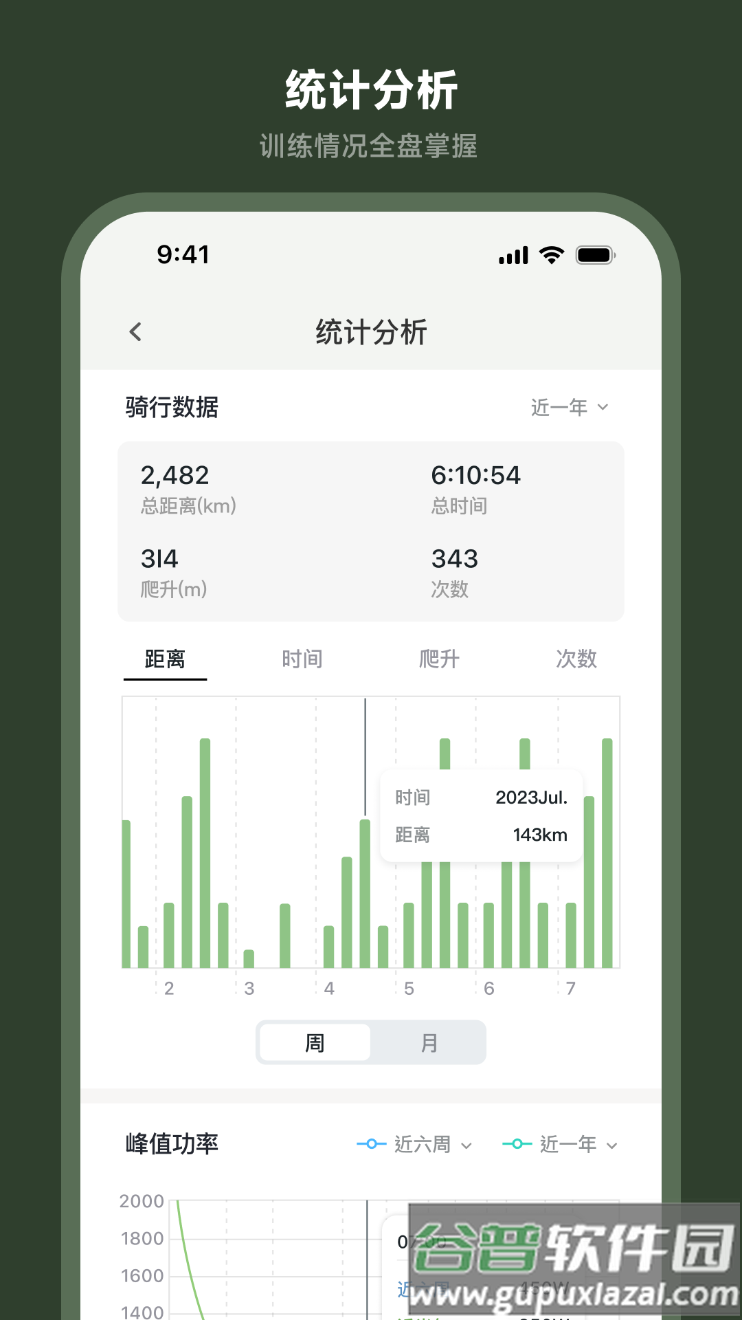 洛克兄弟app下载截图4