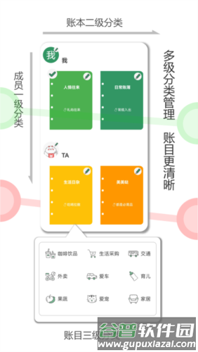 大小记账app