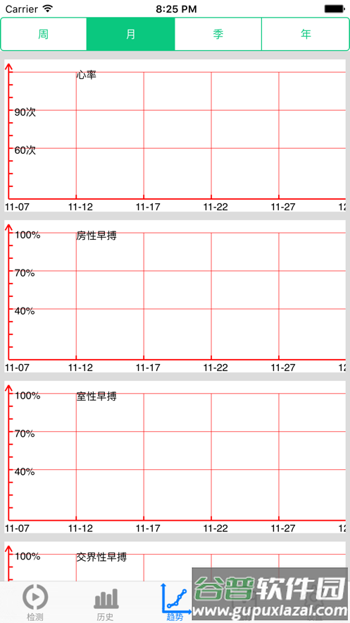 静态心电app(心狗健康)截图3
