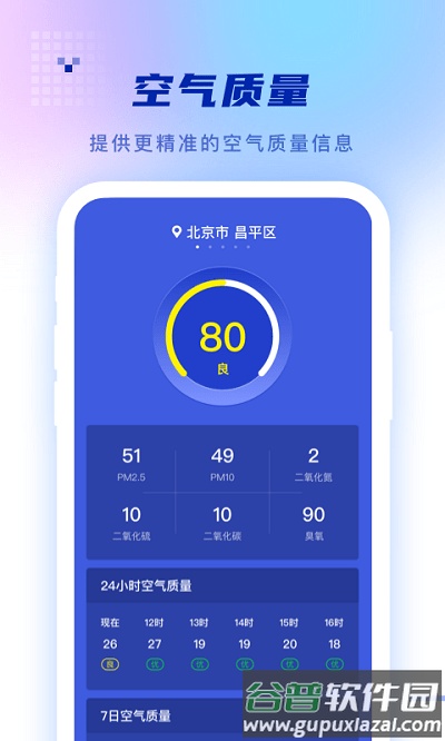 静好天气app截图2