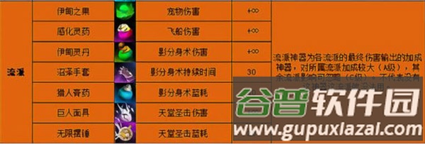 点杀泰坦2内置模组版