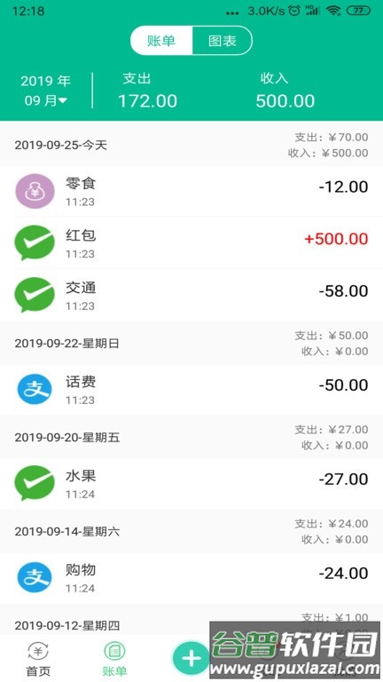 青账截图2