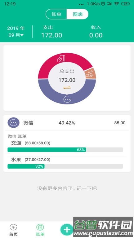 青账截图4