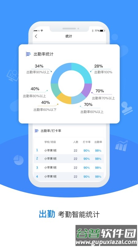 青蓝家园管理版截图2