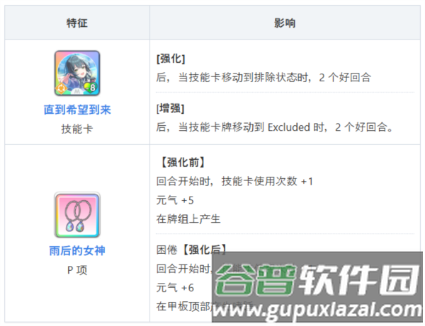 学园偶像大师最新版截图4