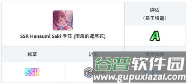 学园偶像大师最新版截图5