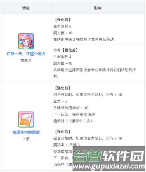 学园偶像大师最新版截图12