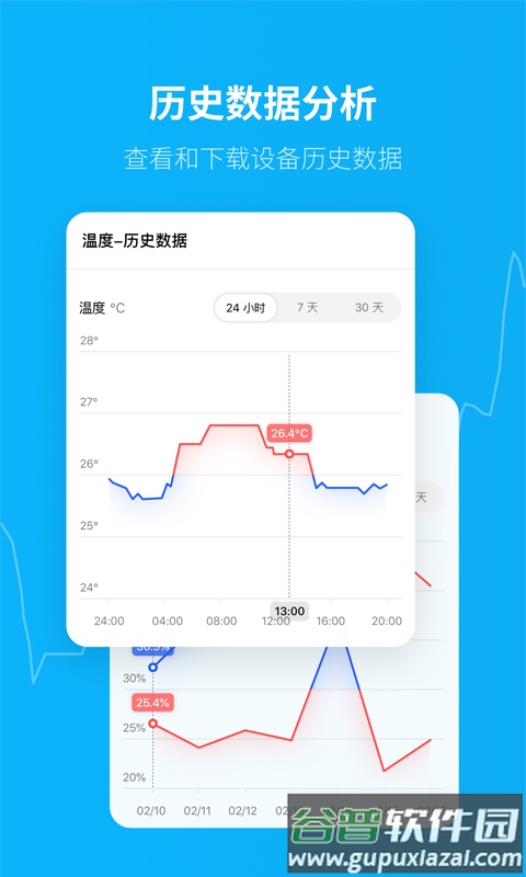 青萍物联app最新版截图3