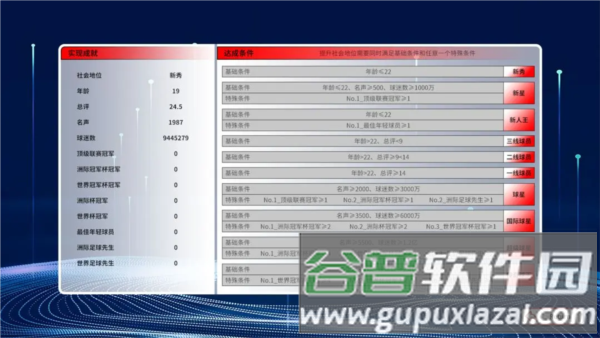 职业足球生涯22