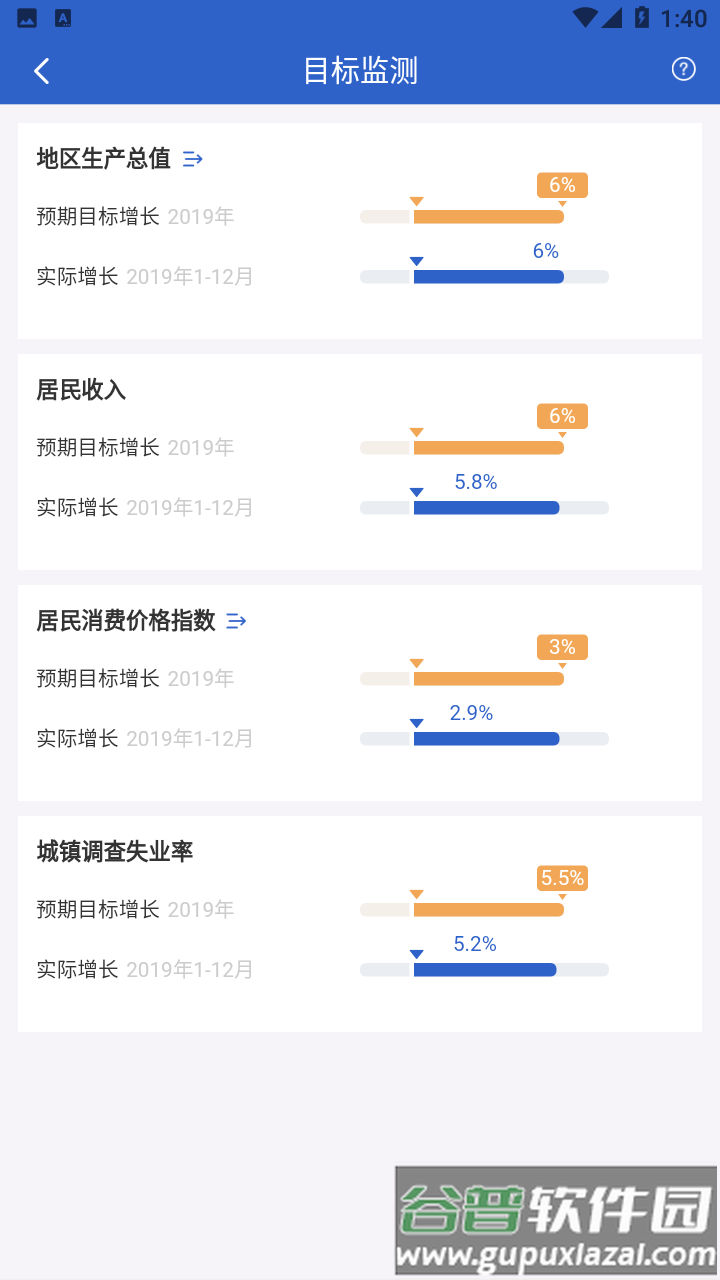 数据中国app截图3