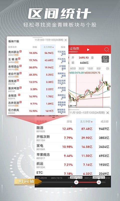 开盘啦app手机版最新版本截图1