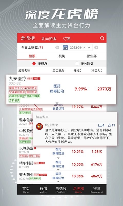开盘啦app手机版最新版本截图2
