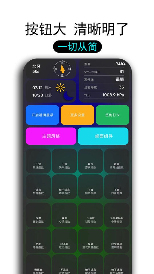 透明天气app截图1