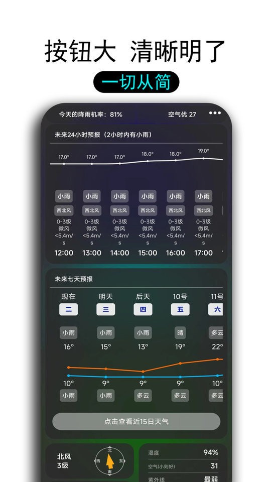 透明天气app截图3