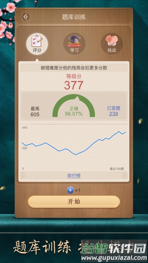 天天象棋腾讯版正版截图3