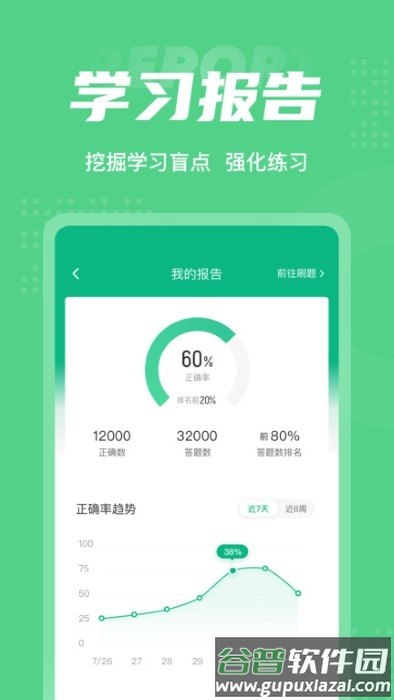 青少年心理成长指导师考试聚题库app截图3