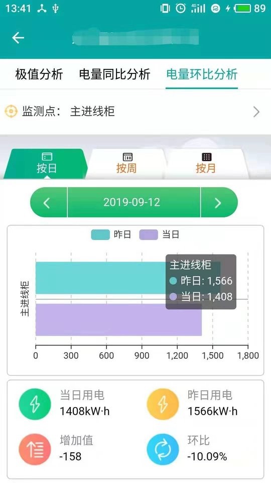 企业用电运维云平台系统截图1