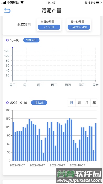 青乌环保app截图2