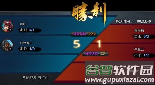 乱斗西游2网易正版