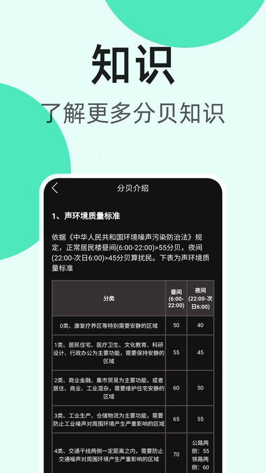 k5噪音分贝仪app