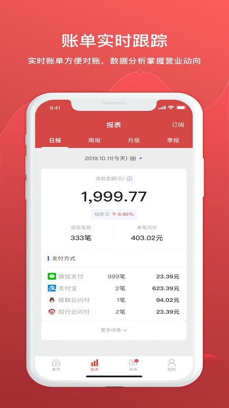 中信全付通app下载