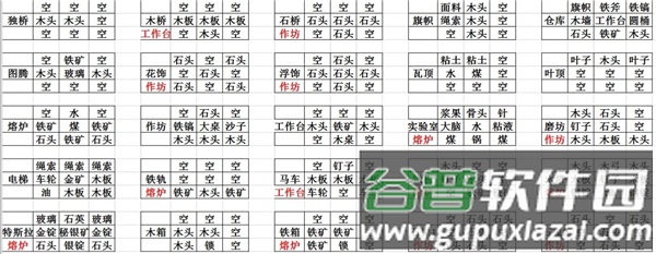 打造世界谷歌最新版(Craft The World)