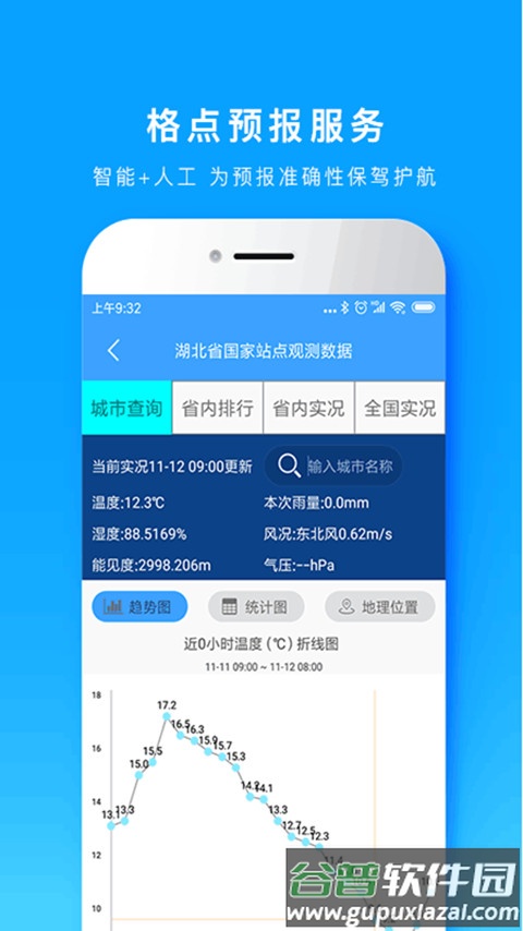湖北e天气app下载截图4