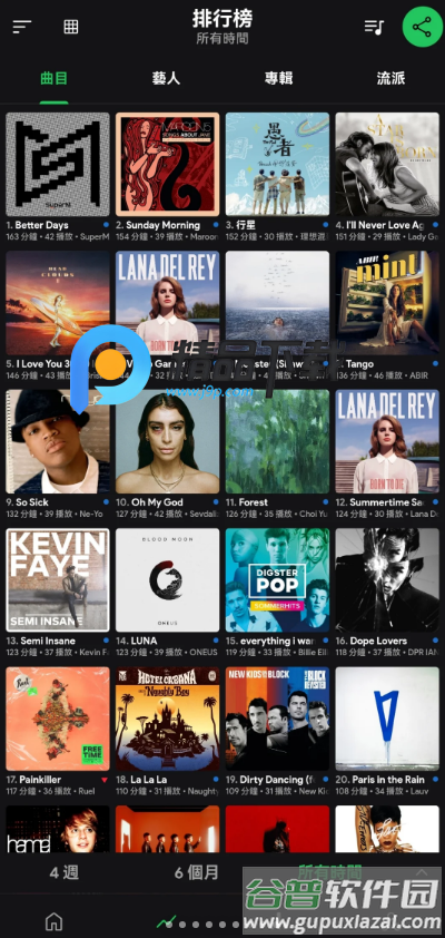 Spotistats.fm软件
