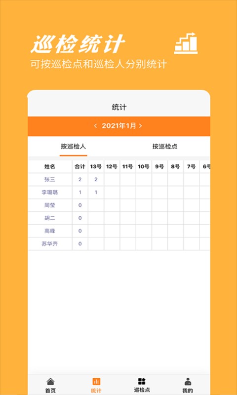 橙子巡检官方版截图2