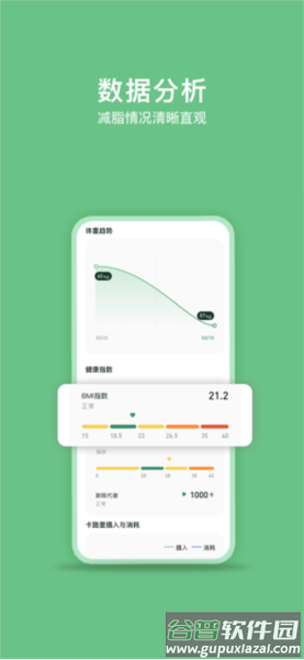 轻醒app安卓版截图4