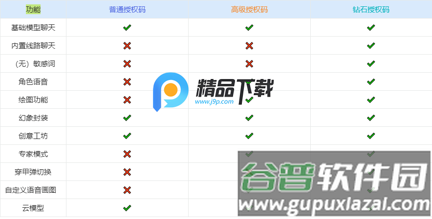 幻象枢纽vision hub