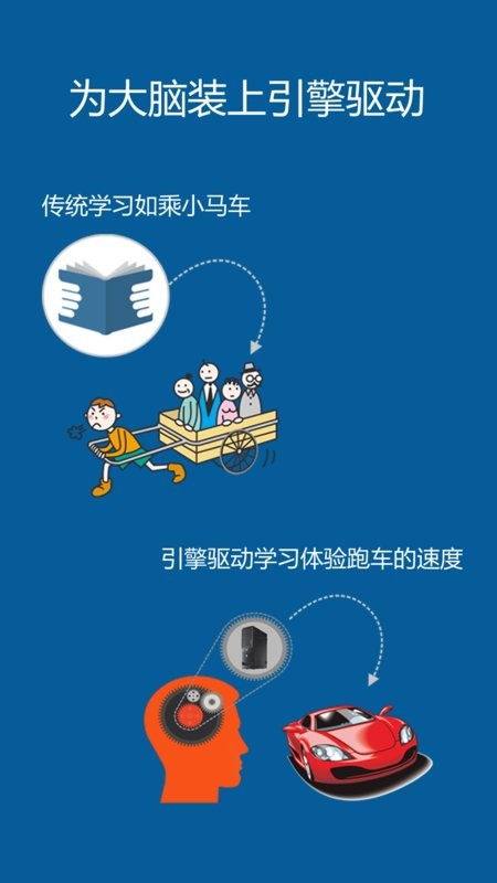 记忆王英语学生端截图1