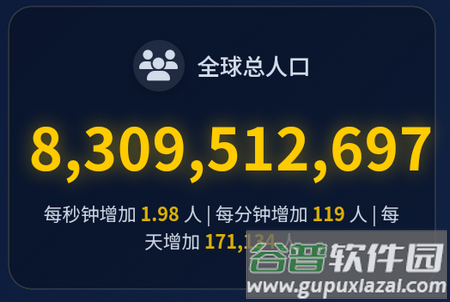 人口查询世界人口实时统计