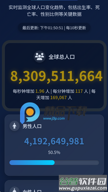 人口查询世界人口实时统计