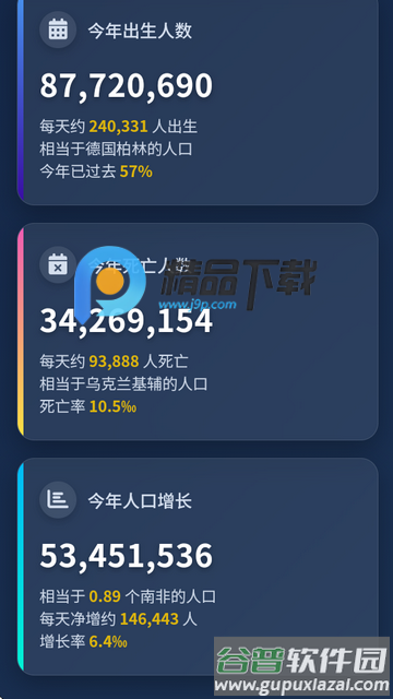 人口查询世界人口实时统计