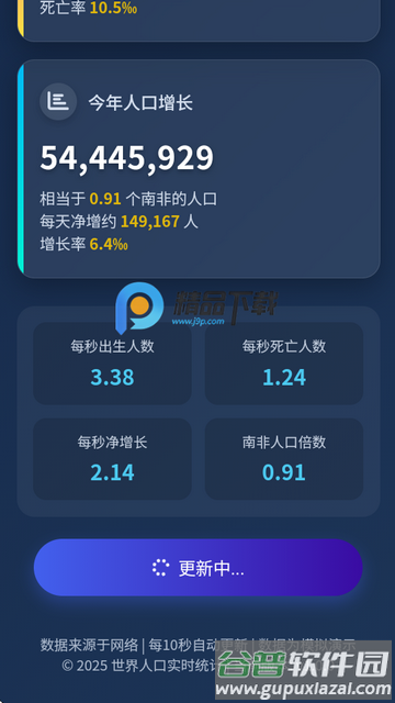 人口查询世界人口实时统计