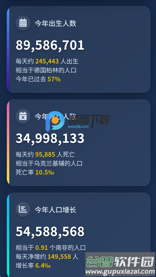 人口查询世界人口实时统计截图2