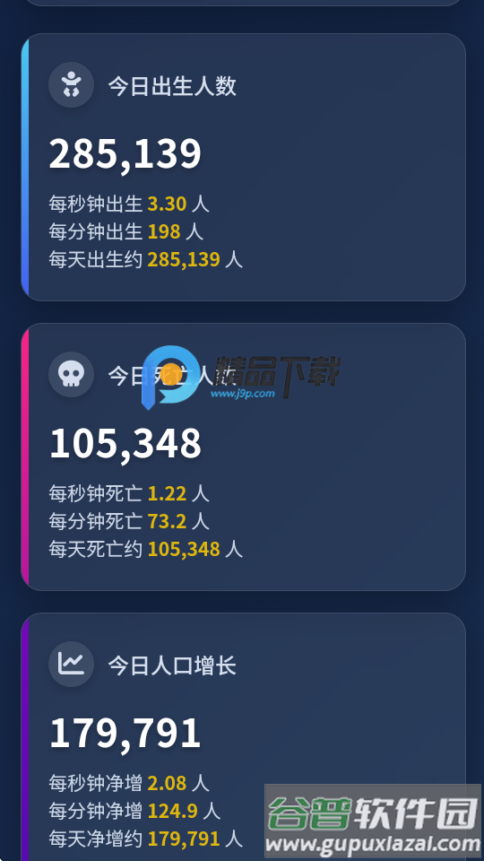 人口查询世界人口实时统计截图3
