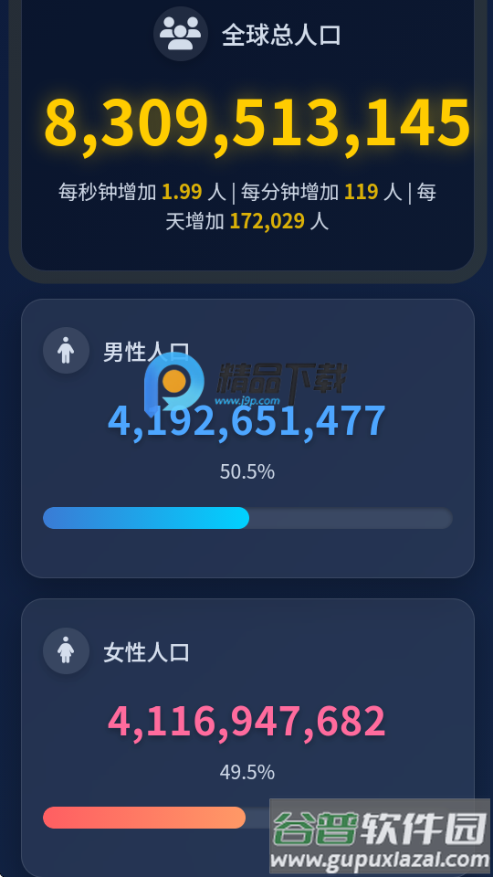 人口查询世界人口实时统计截图4