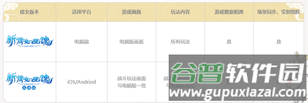 新倩女幽魂互通版手游