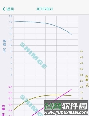 新界泵业选型app