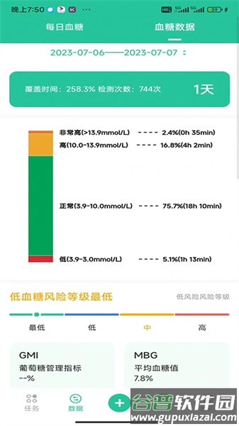 医糖通app安卓版截图4