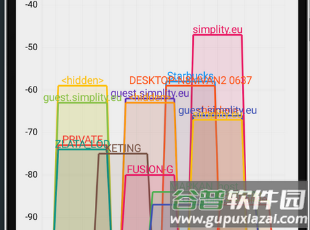 网络分析仪Network Analyzer pro安卓最新版