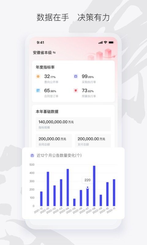 徽采云平台截图3