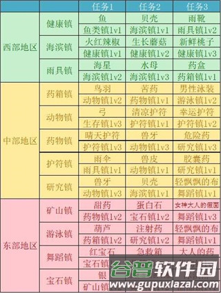 重生蛮荒行星手游正版截图12