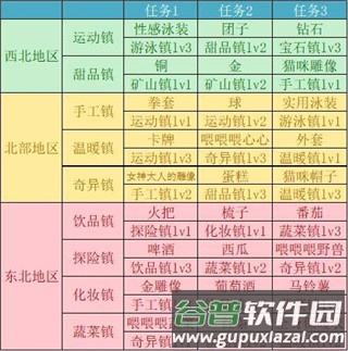 重生蛮荒行星手游正版截图13