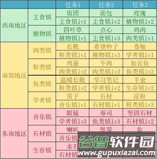 重生蛮荒行星手游正版截图14